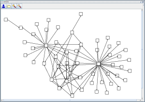 Relationship graph